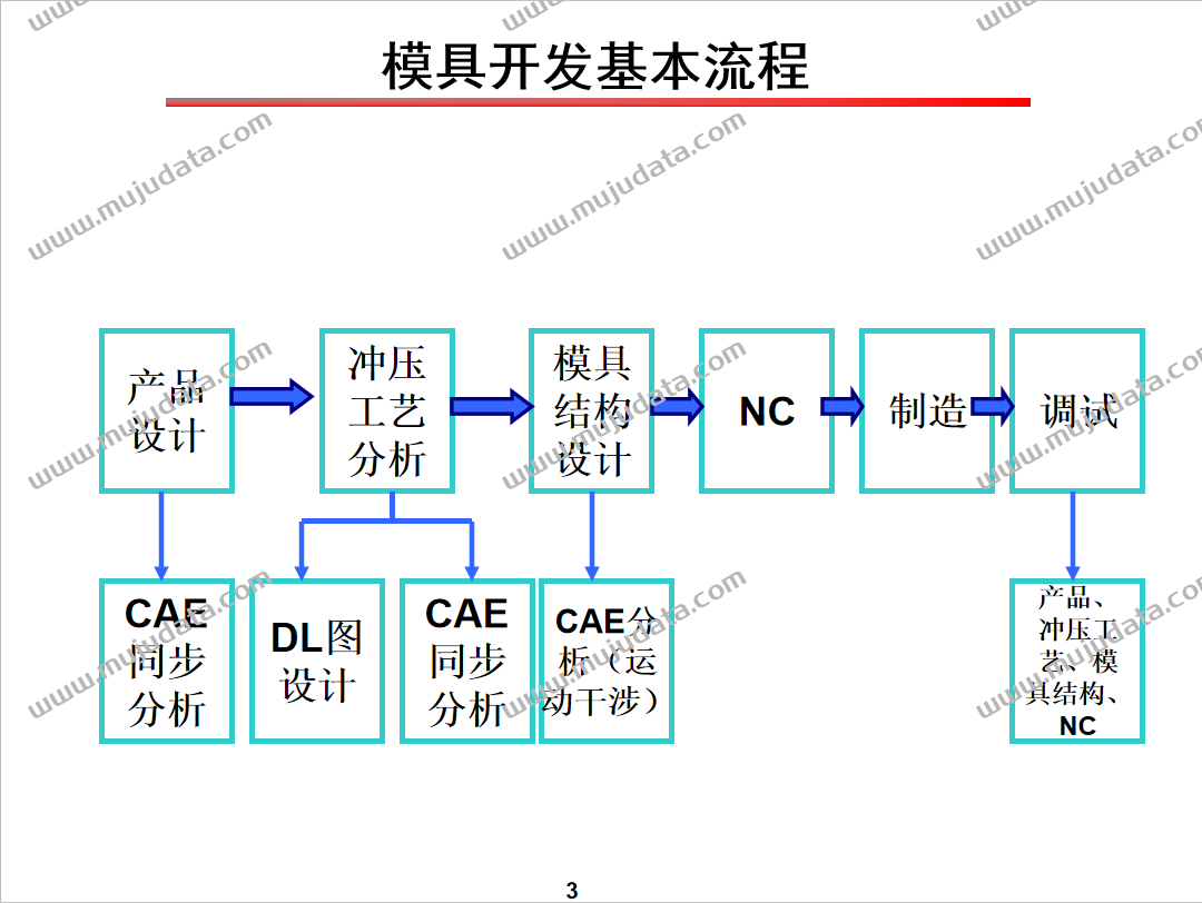 QQ截图20201216002653