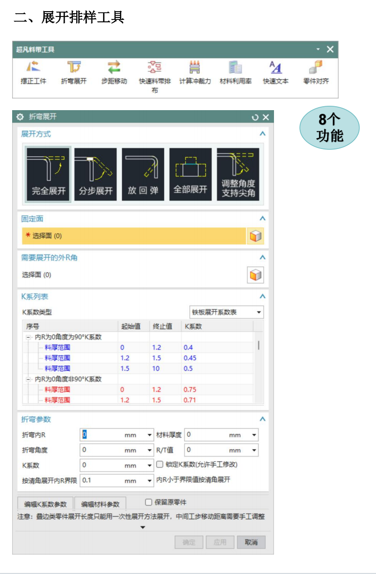 超凡CFPRESS免费版V2024